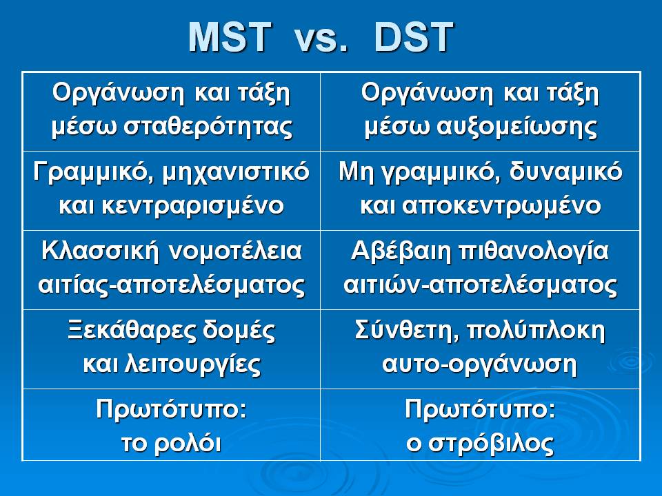 Εικόνα επιλογής